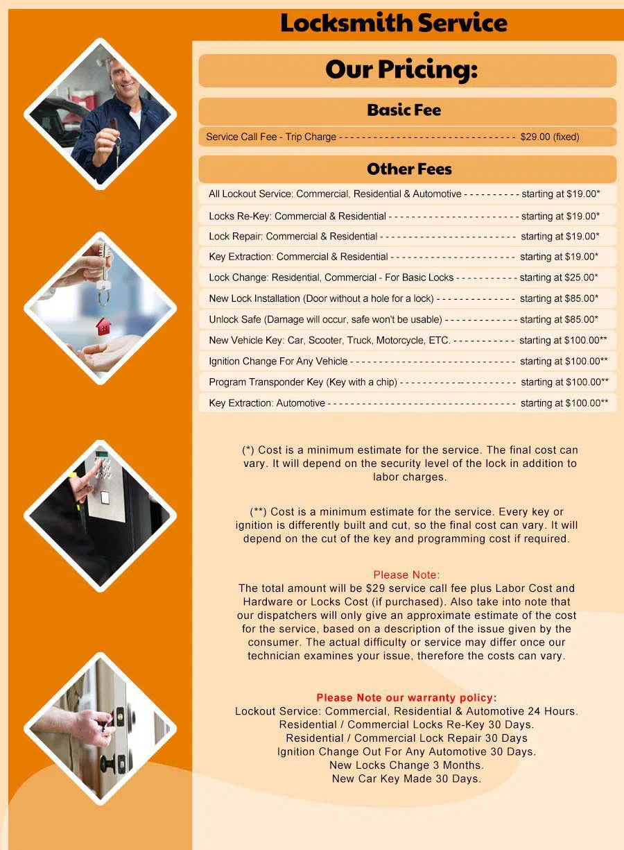 Arlington Locksmith Store, Arlington, VA 703-828-9070